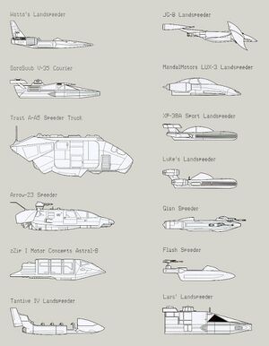 Landspeeders negvv.jpg