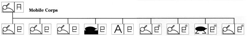 File:MobileCorps.jpg