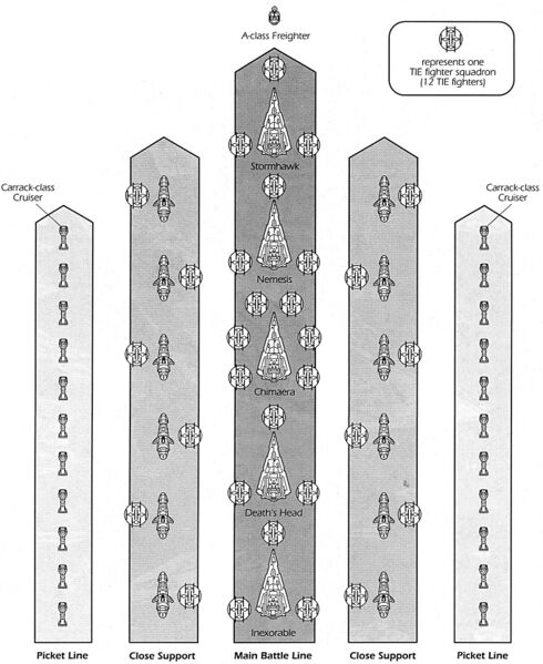 File:Thrawn's Armada.jpg