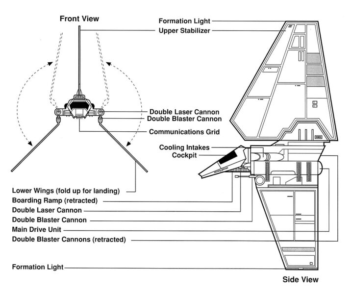 File:Shuttle schem.jpg