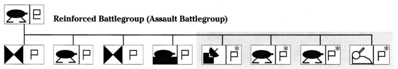 File:ReinfBG.jpg