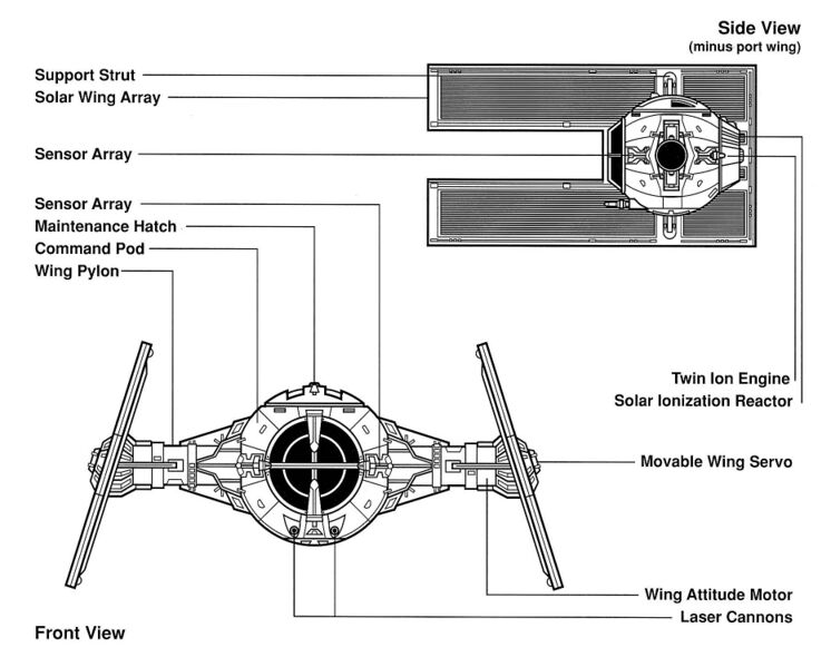 File:TIEdroid egvv.jpg