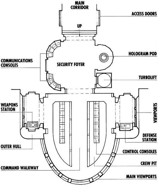 File:Executor-class bridge layout.jpg