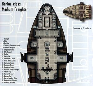 Barloz-class freighter TCWCG.jpg