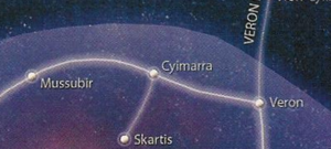 Cyimarra-TEA.png