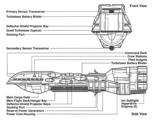 Dreadnaught schem.jpg
