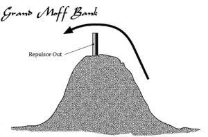 Grand Moff Bank.png