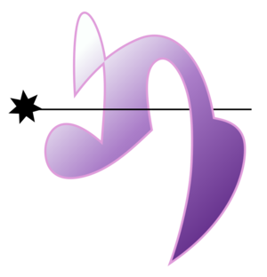 ZZip Product Concepts Limited.svg