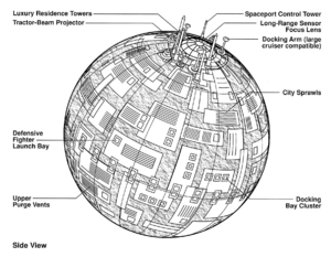 HoskStation egvv.png