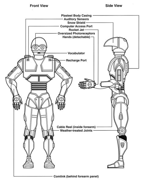 File:PD-series EGTD.jpg