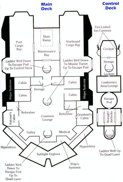 File:PB-950 deckplan.png