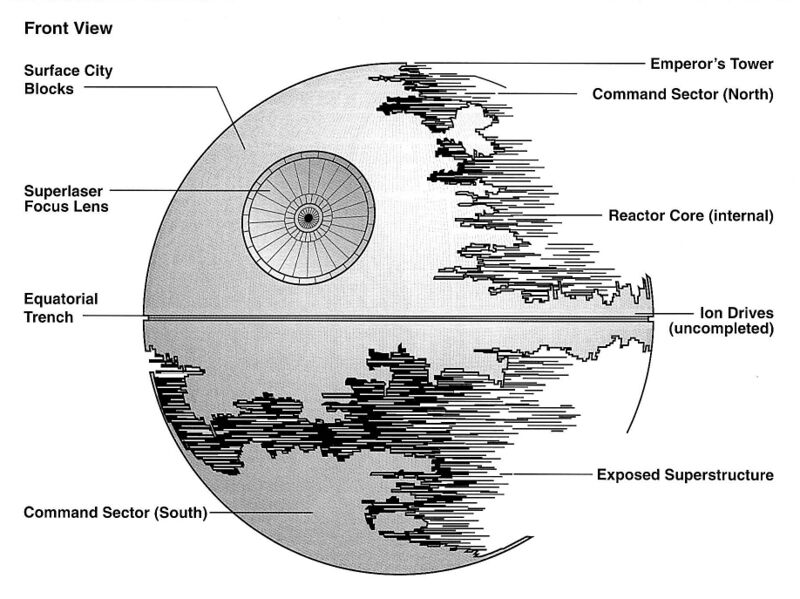 File:DeathStarII egvv.jpg