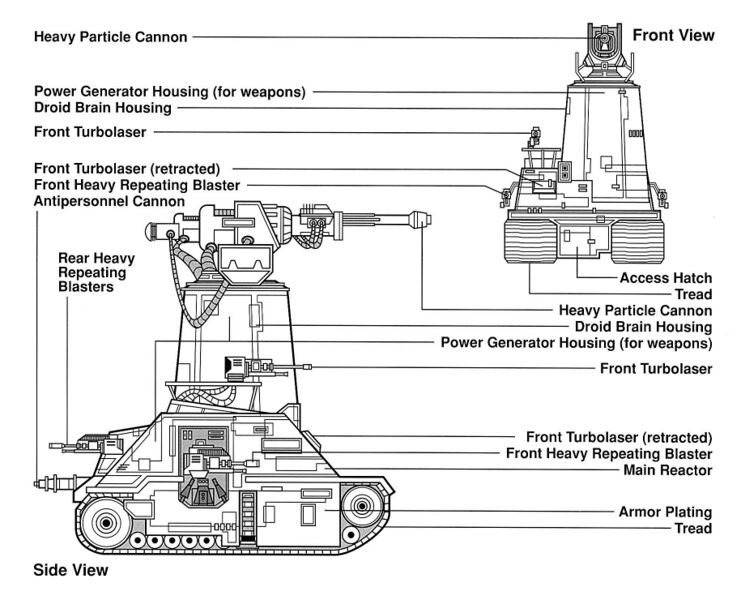 File:TankDroid egvv.jpg