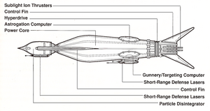 Particle disintegrator warhead egwt.png