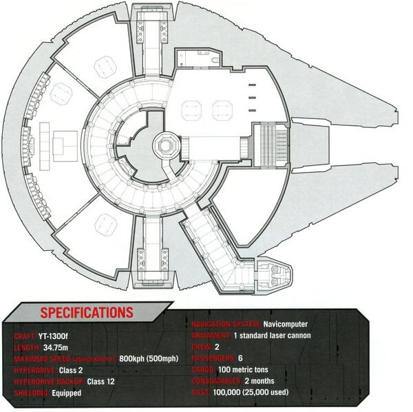 File:Yt-1300f schematic.jpg