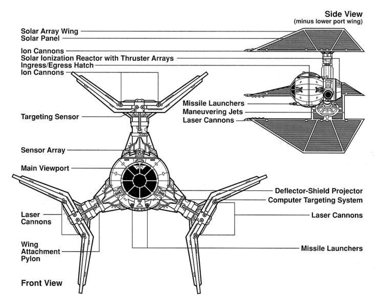 File:TIEdefender schem.jpg