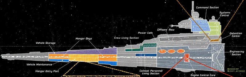 File:Victory cross section.jpg