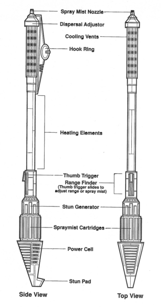 File:Stokhli egwt.png