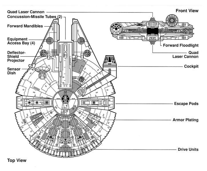 File:Falcon egvv.jpg