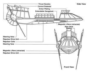 Skiff schem.jpg