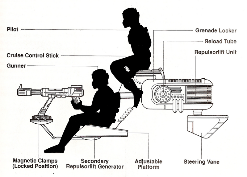 File:MobileMortar-3b.png