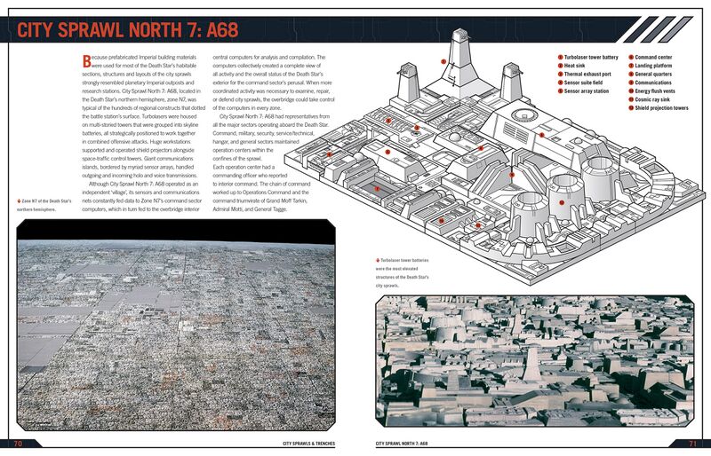 File:City Sprawl North 7 A68.jpg