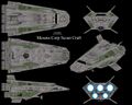 Thumbnail for version as of 10:20, 23 August 2022