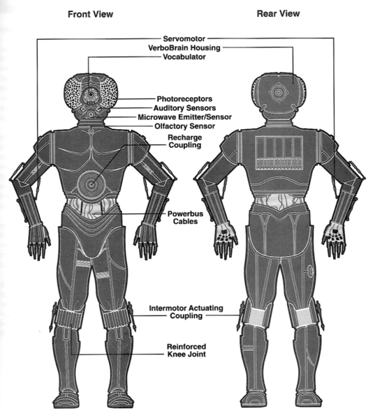 File:LOM egtd.png
