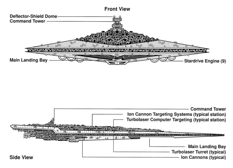 File:Executor schem.jpg