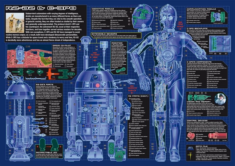 File:ThreepeeoBlueprints-SWBTUC.jpg