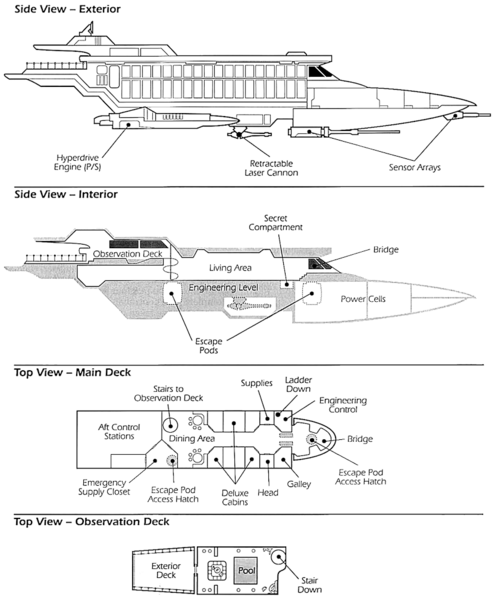 File:Lady Luck schematics.png
