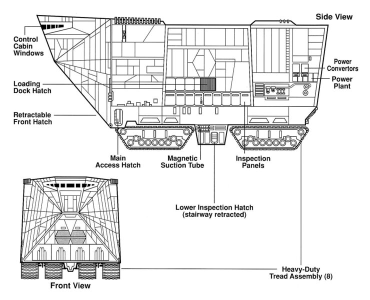 File:Sandcrawler schem.jpg