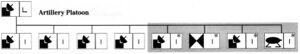 Artillery line organization.jpg