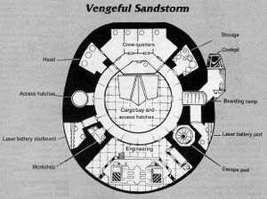 Vengeful Sandstorm.jpg