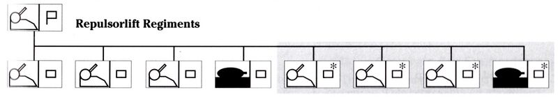 File:RepReg.jpg