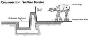 Walker barrier.png
