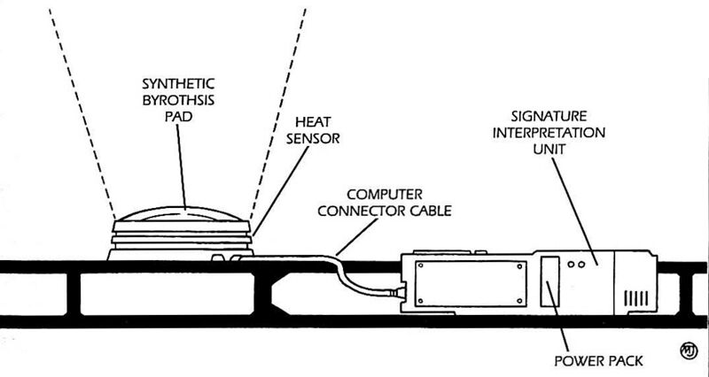 File:Heat Sensor Trip.jpg