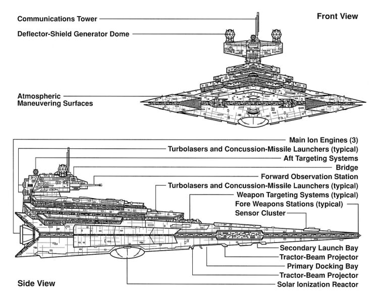 File:VSD egvv.jpg