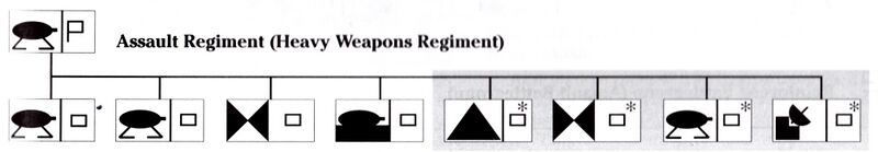 File:AssaultReg.jpg