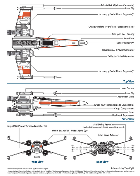 File:X-wing schematics.png