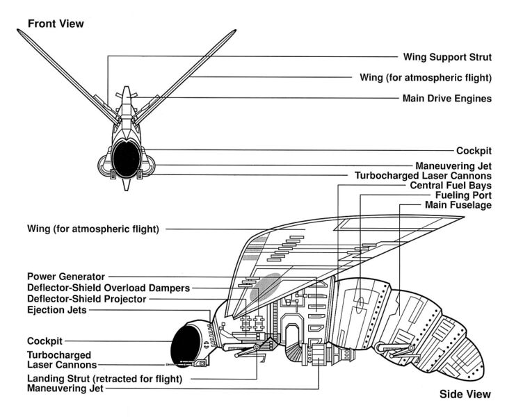 File:Hornet-Interceptor egvv.jpg