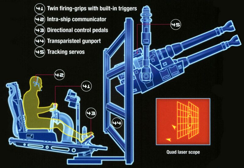File:AG2GQuadLaserCannon-SWBTUC.jpg