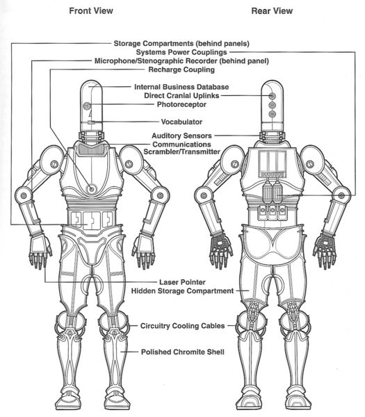 File:3D4admin egtd.png
