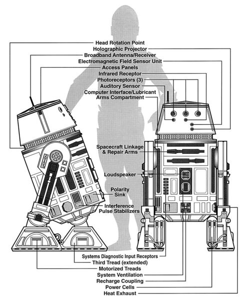 File:R5schematics-EGTD.jpg