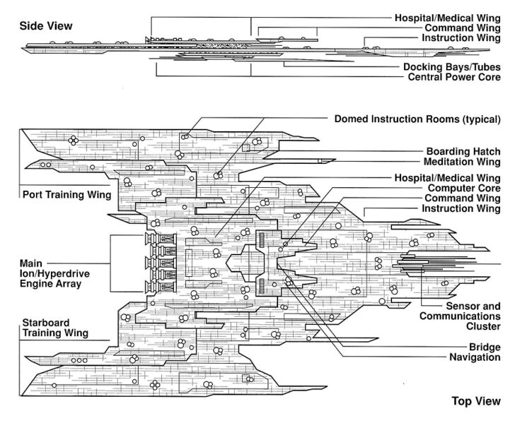 File:Chuunthorskematic.jpg
