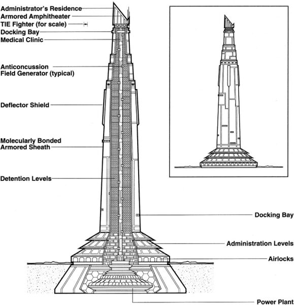 File:StarsEnd-EGWT.jpg