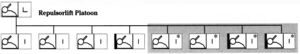Repulsorlift platoon organization.jpg