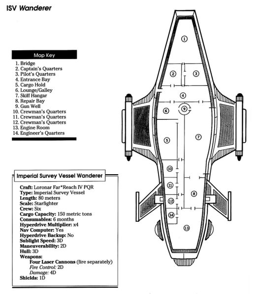 File:Wanderer schematic.jpg