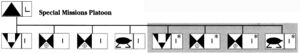 Special missions platoon organization.jpg