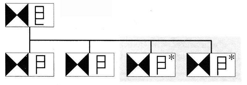 File:Sector Army.jpg